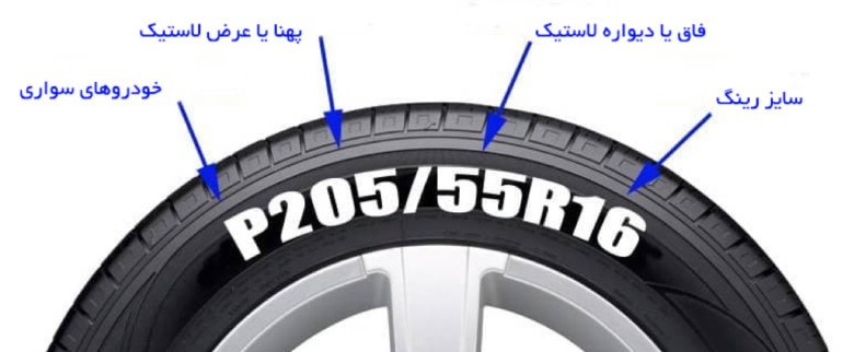 بهترین سایز لاستیک برای سمند